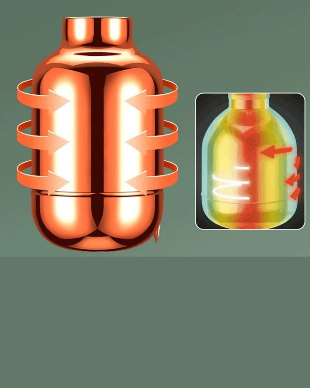 Garrafa Térmica de Café 2L com Display LED